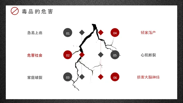 珍爱生命远离犯罪国际禁毒日PPT模板