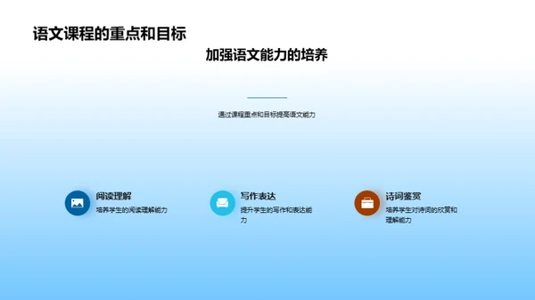 三年级：学习与生活