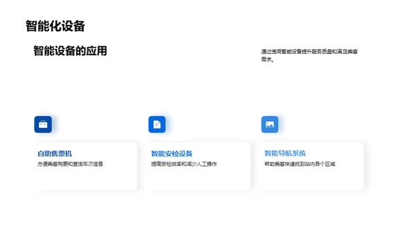 智慧化铁路站点管理