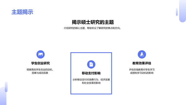 硕士开题报告