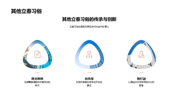 立春：历史与现代视角