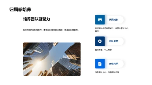 团队之路 共创辉煌