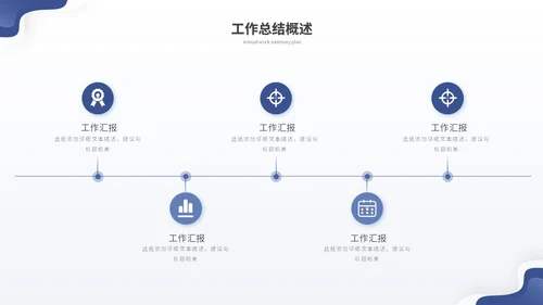 蓝色简约渐变流体年终工作总结工作报告年终总结工作计划ppt模板