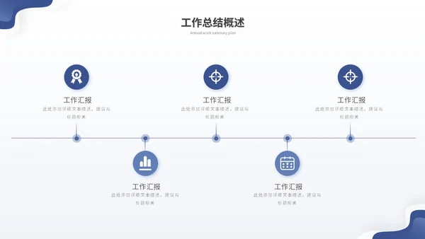 蓝色简约渐变流体年终工作总结工作报告年终总结工作计划ppt模板