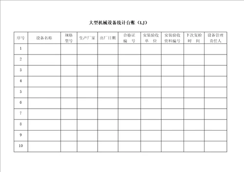 平安工地安全监理台账