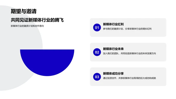 新媒体发展融资PPT模板