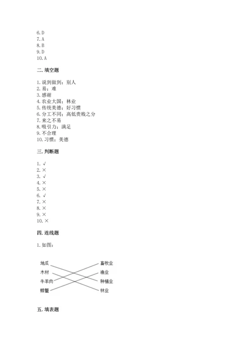 部编版四年级下册道德与法治 期末测试卷汇总.docx