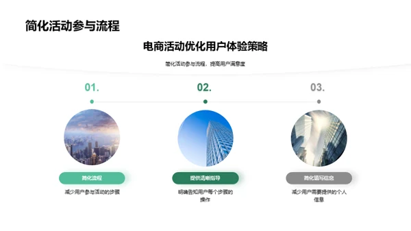 电商魅力：活动体验提升指南