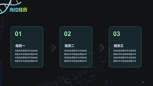 黑色创意互联网创意竞聘述职PPT
