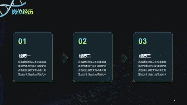 黑色创意互联网创意竞聘述职PPT