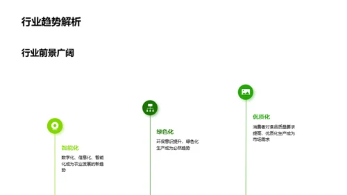 绿色农业科技投资机遇