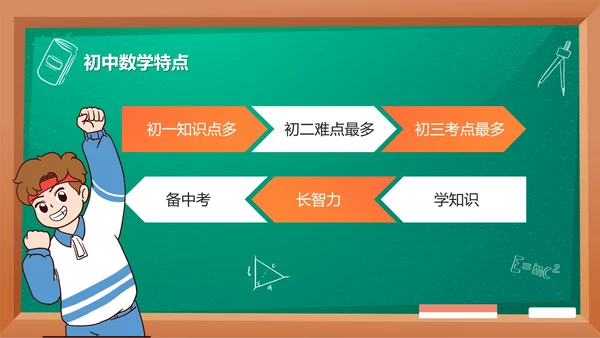 卡通黑板九月开学季初中数学开学第一课PPT模板