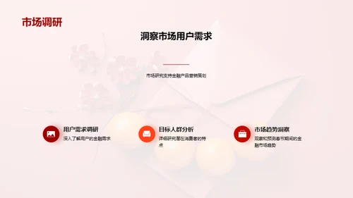 春节金融营销攻略