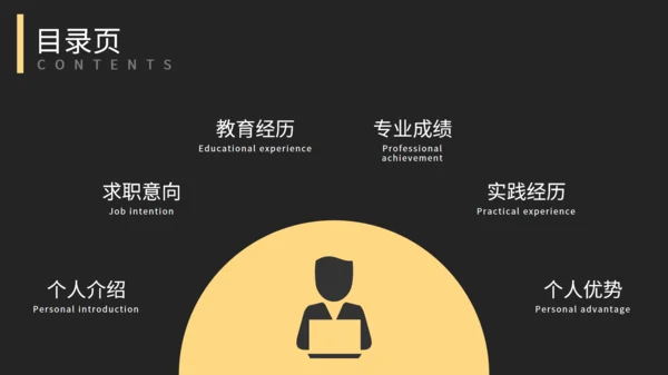 蓝底照应届生个人简历通用PPT模板