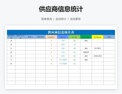 供应商信息统计