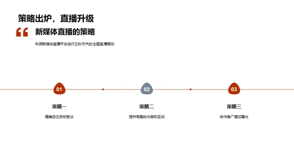 立秋直播盛典策划