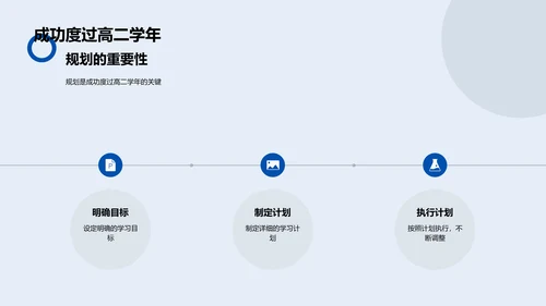 高二学年全面规划PPT模板