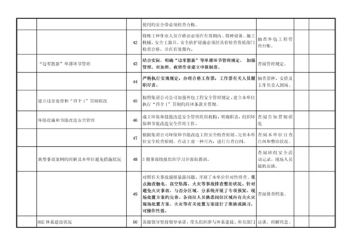 安全生产检查卡.docx