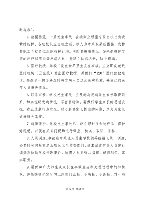 学校食品卫生安全应急预案 (3).docx