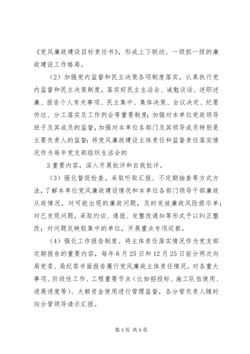 市直单位党风廉政建设责任书 (2).docx