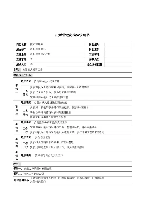 岗位职责小资料大全(Document 1217个)577