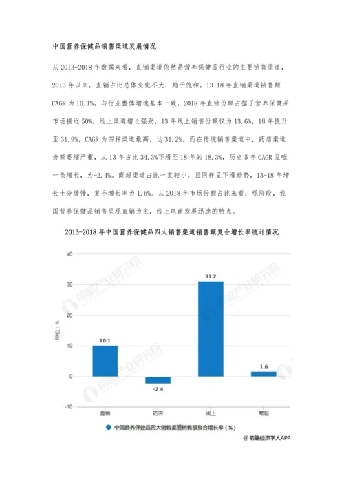 中国营养保健品行业市场分析直销渠道稳居首位-线上电商渠道发展迅速.docx