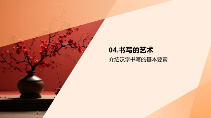 汉字之美与智慧