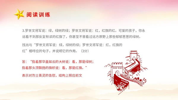 红色党建山河绸缎学校教师教学中考名著红岩复习课件中考语文复习课件