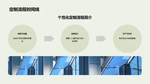 塑造独特，定制新我