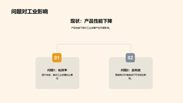 产品优化驱动工业进步
