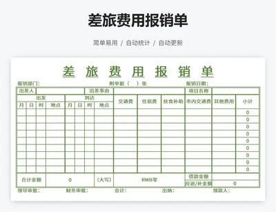 差旅费用报销单