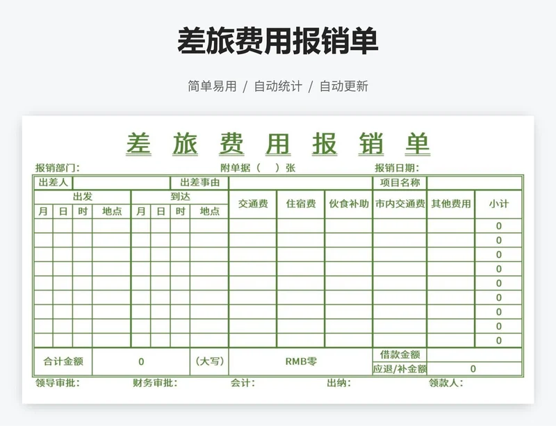 差旅费用报销单