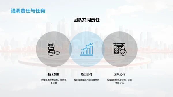 IT瞭望：年度技术总述