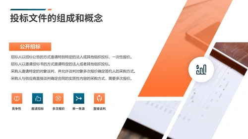 工程招标投标知识培训PPT课件