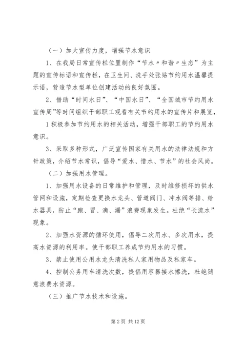 节水型单位建设工作方案_1.docx