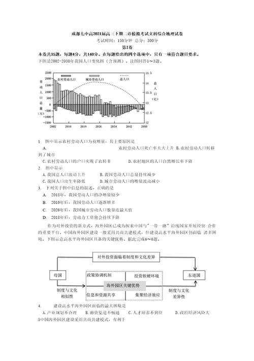 四川省成都市第七中学2021届高三下学期二诊模拟考试文科综合地理试题含答案