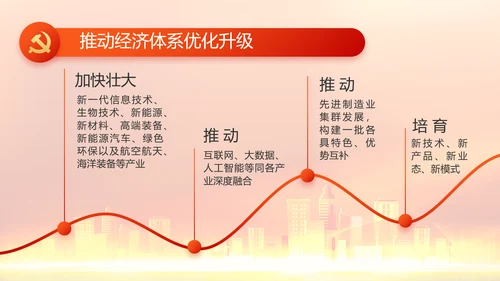 红色喜庆物业党支部工作总结动态PPT模板