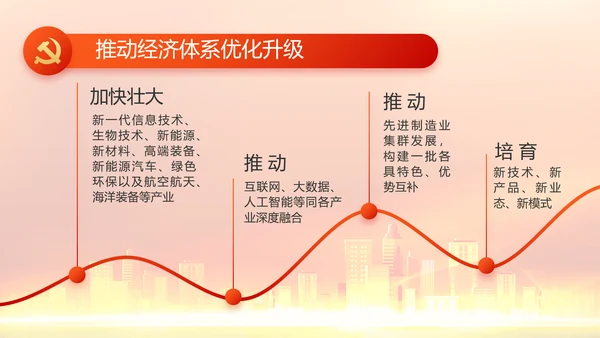 红色喜庆物业党支部工作总结动态PPT模板