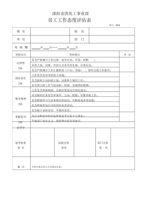 完整版化工厂绩效考核全套方案