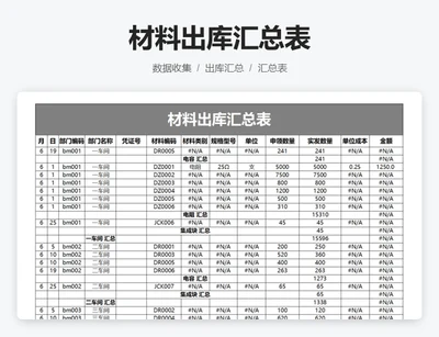 材料汇总表