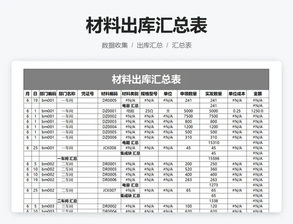 材料汇总表
