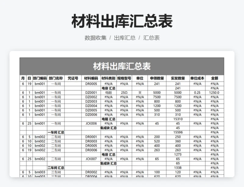 材料汇总表