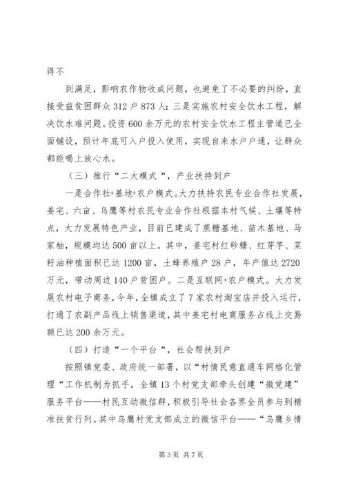 优化金融供给精准扶贫攻坚 (2).docx
