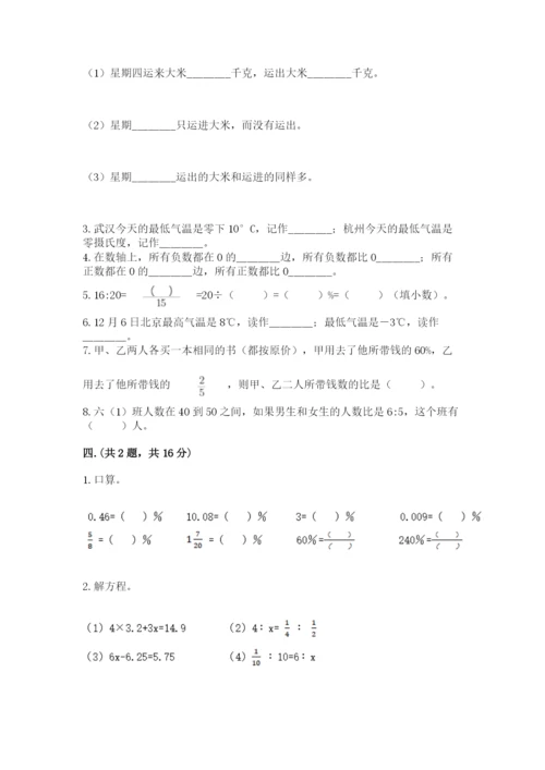 小学六年级数学期末自测题（精练）.docx