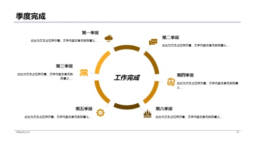 黄色商务个人年终总结工作报告PPT案例