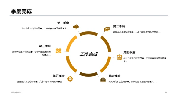 黄色商务个人年终总结工作报告PPT案例