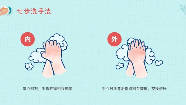 蓝色插画七步洗手法PPT模板宣传PPT动态PPT