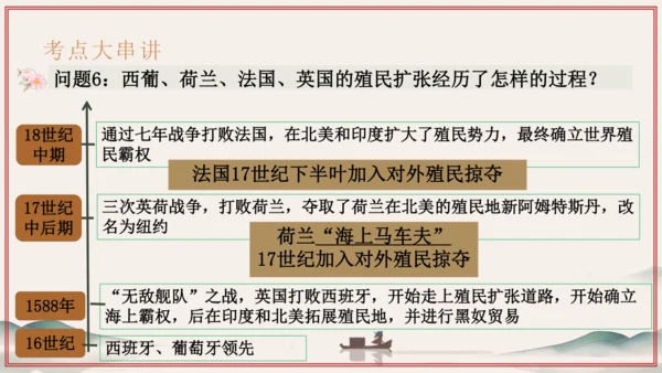 第5单元 步入近代（考点串讲）-2024-2025学年九年级历史上学期期中考点大串讲（统编版）