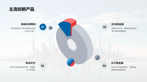 创新金融，实现梦想