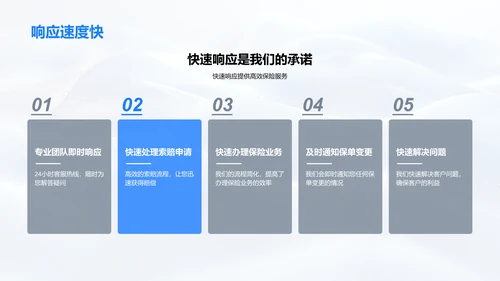 保险服务优势报告PPT模板